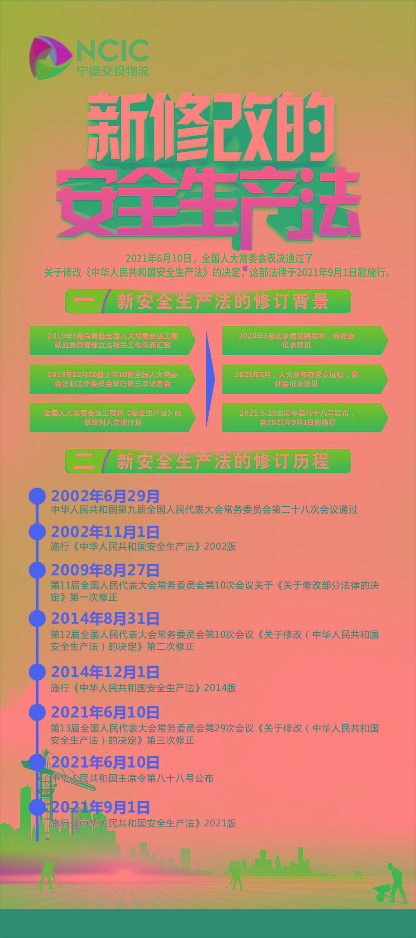 圖解新《安全生產(chǎn)法》修訂的背景、歷程及內(nèi)容1.jpg